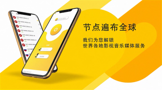 香蕉VPN—最快最稳的VPN  亚洲优化永远连接的加速专家 screenshot 0