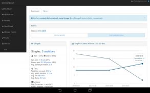 Central Court - Your Tennis Scores Tracker screenshot 0
