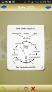 MCAT Biochemistry Flashcards screenshot 1