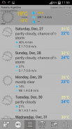 Weather ACE Icon Set Pack screenshot 3