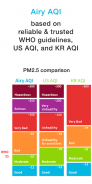 Airy: Global Air Quality Map screenshot 7