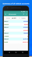 Vehicle Manager-Income Expense & Multiple Accounts screenshot 7