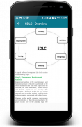 Software Development LifeCycle screenshot 1