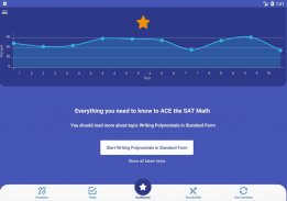 SAT Math Test & Practice 2020 screenshot 13