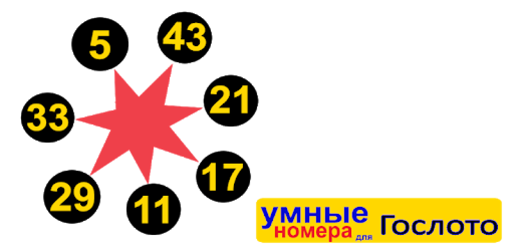 Гослото 6 гослото 7 49