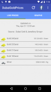 Dubai Gold Prices screenshot 0