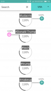 YouTags Trends screenshot 4