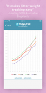 PuppyFat™ - Breeder Software screenshot 12