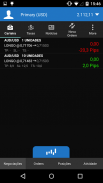 OANDA - Forex and CFD trading screenshot 0