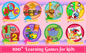 English For Kids - ABC English screenshot 7