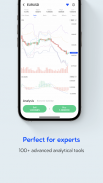 VT Markets - App de Negociação screenshot 2