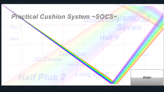 Practical Cushion System SOCS screenshot 0