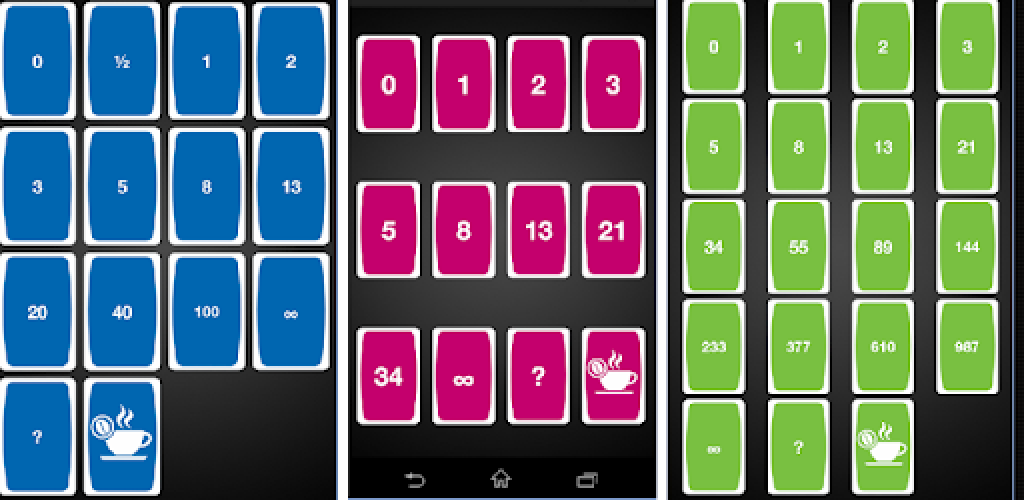 Planning poker waste of time table chart