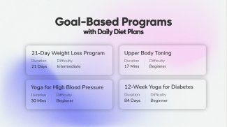 Shilpa Shetty - Fitness (Yoga, Exercise & Diet) screenshot 2