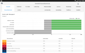 Success factor scan app screenshot 14