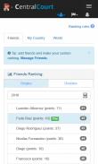 Central Court - Your Tennis Scores Tracker screenshot 4