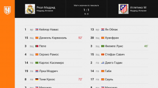 Championat - sports news, match results screenshot 3