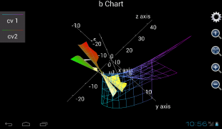 Smart Photographic Calculator screenshot 2