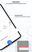 Nurse Guide Clinical Procedure screenshot 4