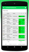 Daily Betting Predictions Tips screenshot 3