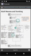 AHS EMS Medical Protocols screenshot 0