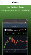 Netotrade: Trade Forex, Stocks, Oil and Gold screenshot 2