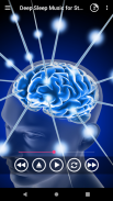 Gehirnwellen - Binaurale Beats screenshot 1