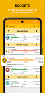 Fast Budget - Expense Manager screenshot 1