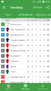 Live Scores for OTP Bank Liga screenshot 6