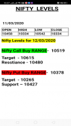 Banknifty calls screenshot 3