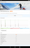 PCMark for Android Benchmark screenshot 6