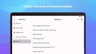 Хімія screenshot 10