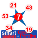 smart numbers for Gordo Primitiva