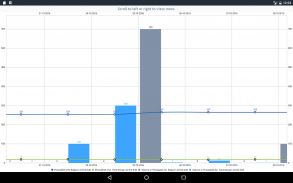 Nairobi Securities Exchange screenshot 2