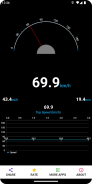 GPS Speedometer -Speed Tracker screenshot 1