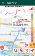 大阪市防災アプリ　【大阪市公式】避難計画、マップ、防災情報 screenshot 1