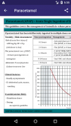 Austin Health Clinical Toxicology Guidelines screenshot 1