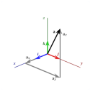 CrossProduct Calculator (Vector Calculator)