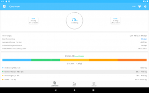 Weight Tracker - Perfect BMI screenshot 2