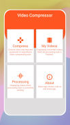 All Video Compressor -AVI, VOB,FLV,MOV,MP4 screenshot 0