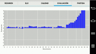 Analiza tus partidas screenshot 11