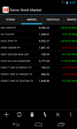 Swiss Stock Market screenshot 4