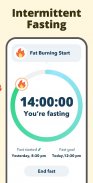 Digiuno Intermittente: Fasting screenshot 0