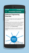 Software Engineering screenshot 2