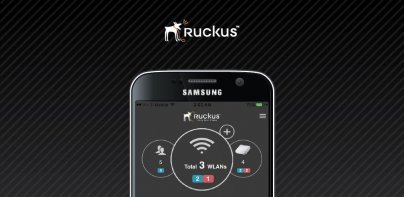 RUCKUS Unleashed