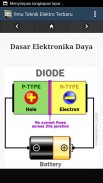 Ilmu Teknik Elektro Terbaru screenshot 0