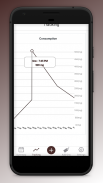 Simple Caffeine Tracker screenshot 0