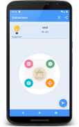 Learn Vietnamese | Vietnamese screenshot 1