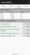 Calc ya MPESA screenshot 0