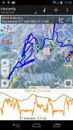 GPS on ski map screenshot 0